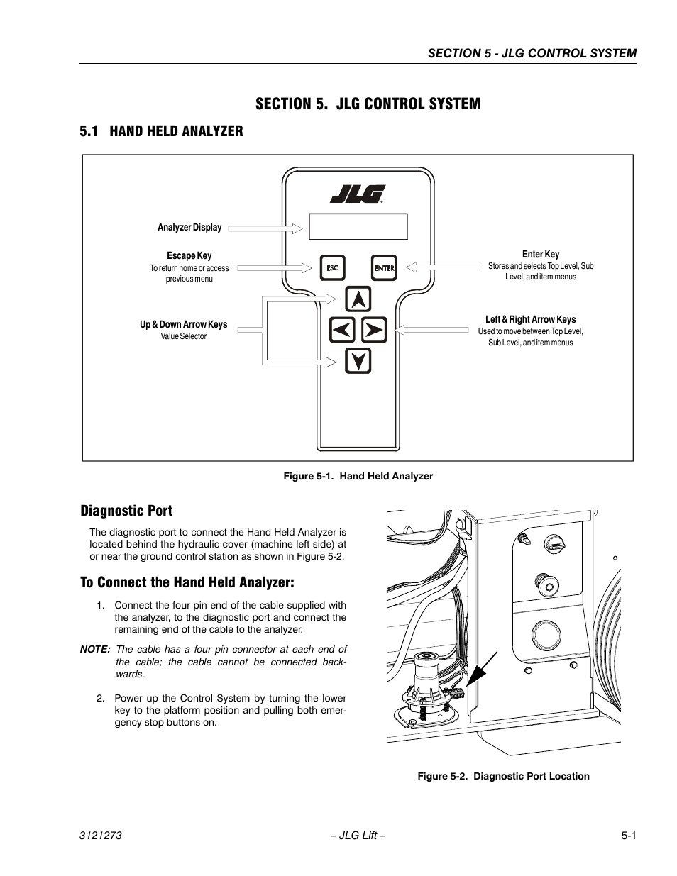 Section 5. jlg control system, 1 hand held analyzer, Diagnostic port | To connect the hand held analyzer, Section 5 - jlg control system, Hand held analyzer -1, Diagnostic port location -1, 1 hand held analyzer diagnostic port | JLG 3248RS/10RS Service Manual User Manual | Page 97 / 150