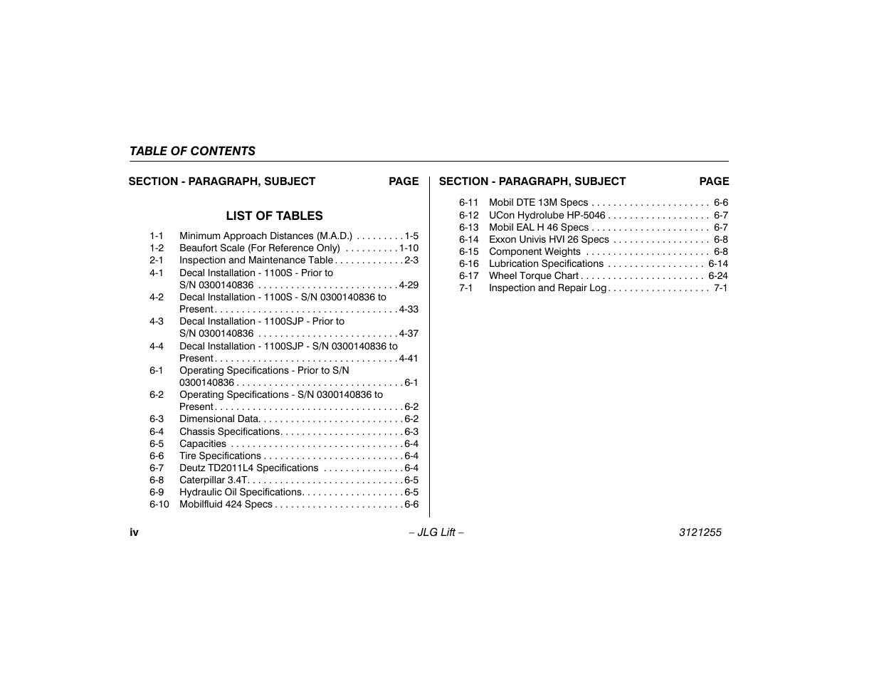 JLG 1100SJP Operator Manual User Manual | Page 10 / 130