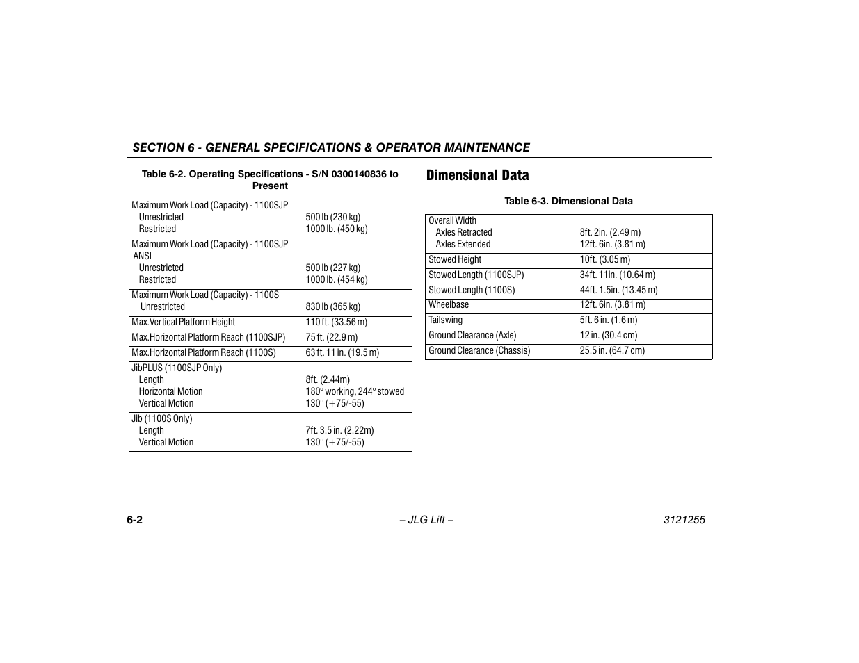 Dimensional data, Dimensional data -2 | JLG 1100SJP Operator Manual User Manual | Page 102 / 130