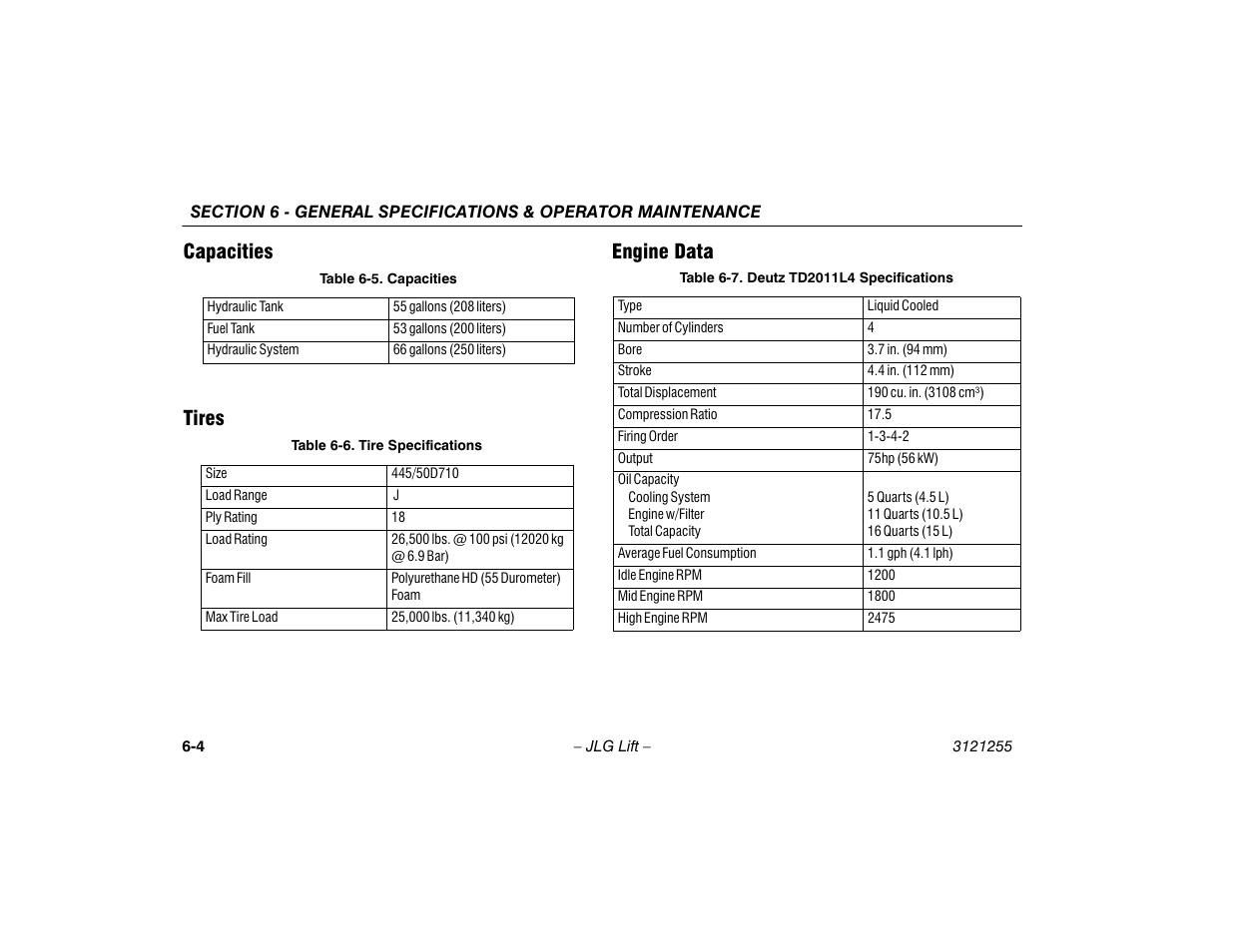 Capacities, Tires, Engine data | Capacities -4 tires -4 engine data -4, Capacities -4, Tire specifications -4, Deutz td2011l4 specifications -4, Capacities tires engine data | JLG 1100SJP Operator Manual User Manual | Page 104 / 130