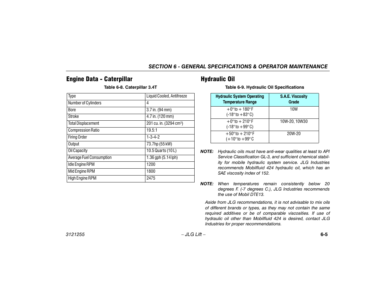 Engine data - caterpillar, Hydraulic oil, Engine data - caterpillar -5 hydraulic oil -5 | Caterpillar 3.4t -5, Hydraulic oil specifications -5, Engine data - caterpillar hydraulic oil | JLG 1100SJP Operator Manual User Manual | Page 105 / 130