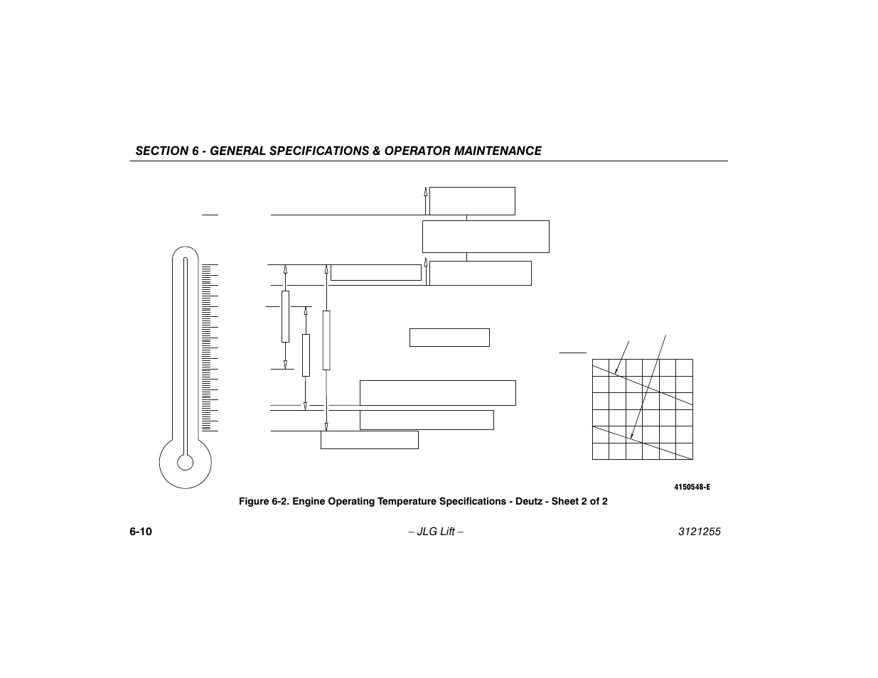 Sheet 2 of 2 -10 | JLG 1100SJP Operator Manual User Manual | Page 110 / 130