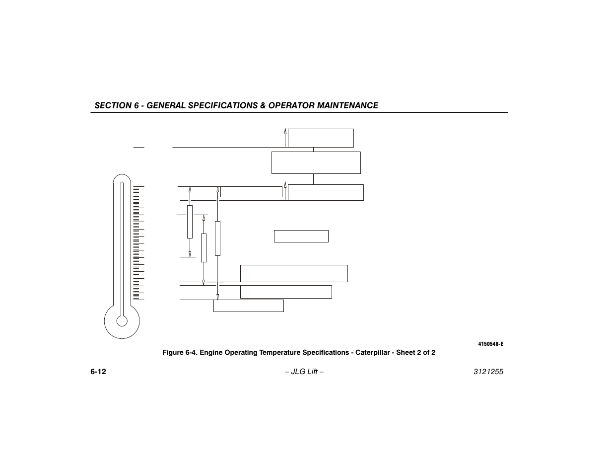 Engine operating temperature specifications, Caterpillar - sheet 2 of 2 -12 | JLG 1100SJP Operator Manual User Manual | Page 112 / 130