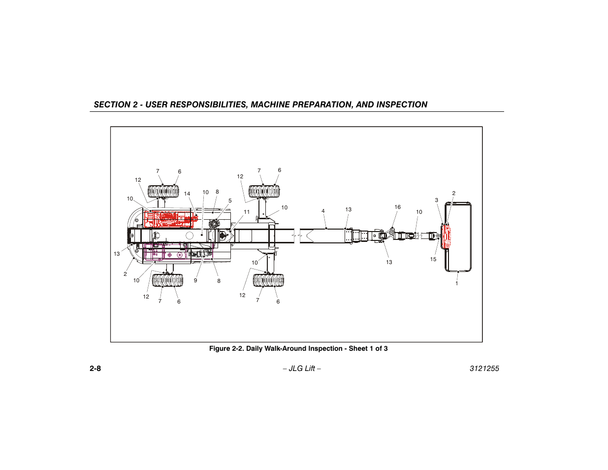 Daily walk-around inspection - sheet 1 of 3 -8 | JLG 1100SJP Operator Manual User Manual | Page 28 / 130