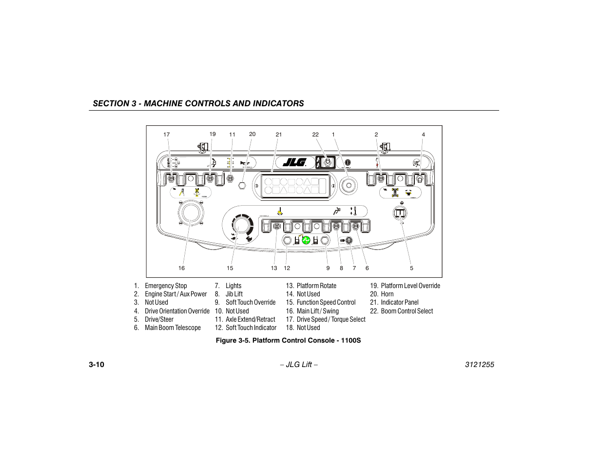 Platform control console - 1100s -10 | JLG 1100SJP Operator Manual User Manual | Page 42 / 130