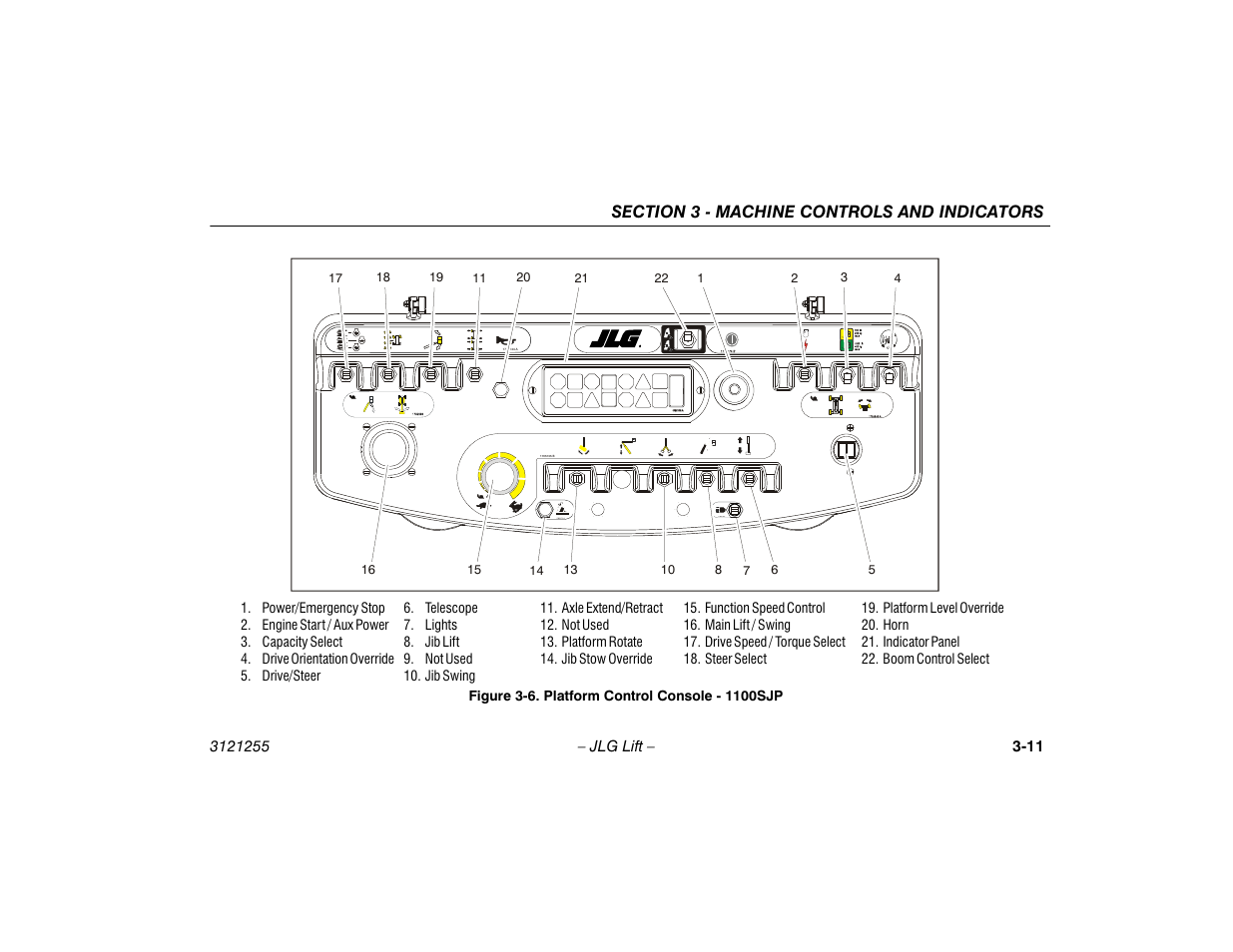 Platform control console - 1100sjp -11 | JLG 1100SJP Operator Manual User Manual | Page 43 / 130