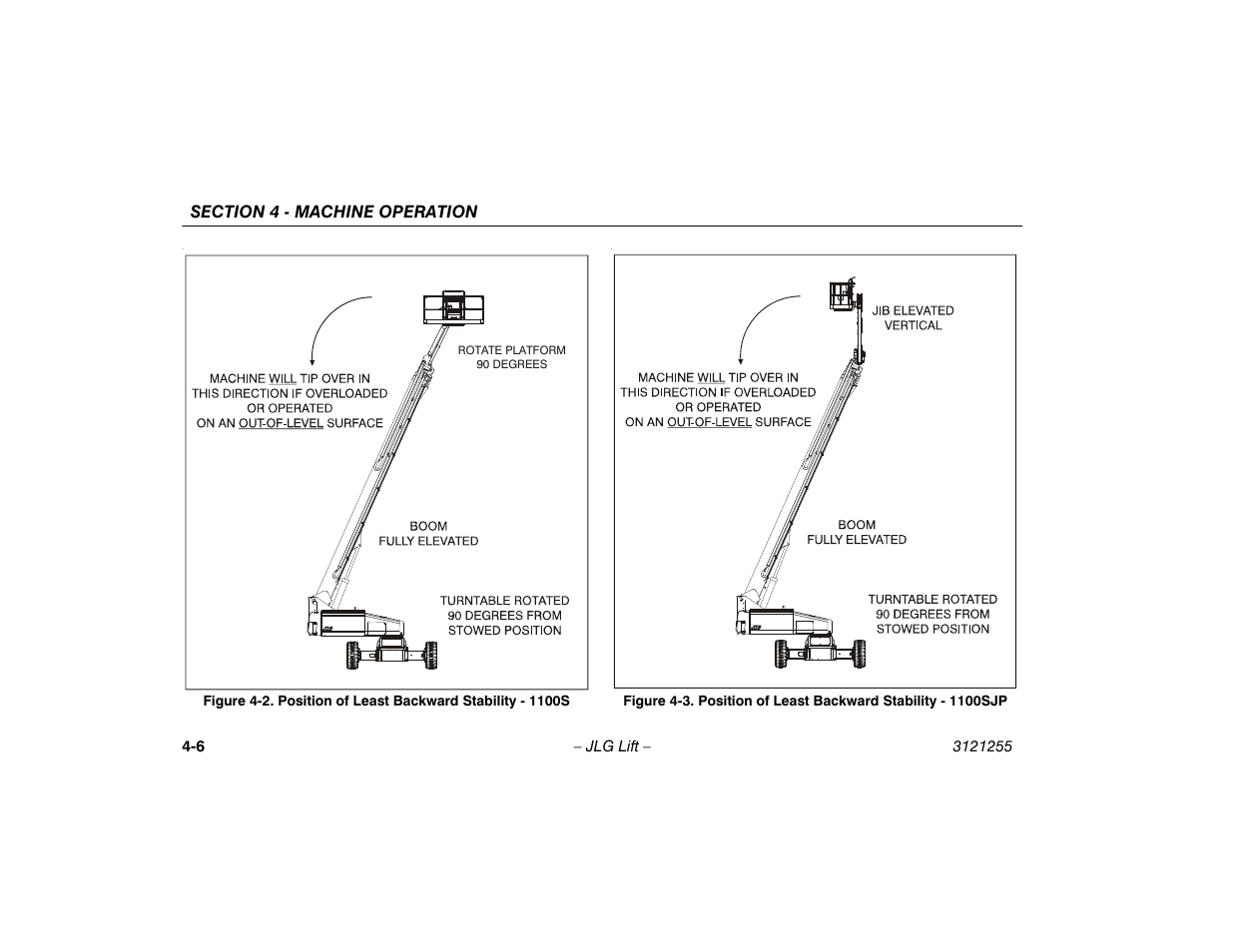 Position of least backward stability - 1100s -6, Position of least backward stability - 1100sjp -6 | JLG 1100SJP Operator Manual User Manual | Page 60 / 130