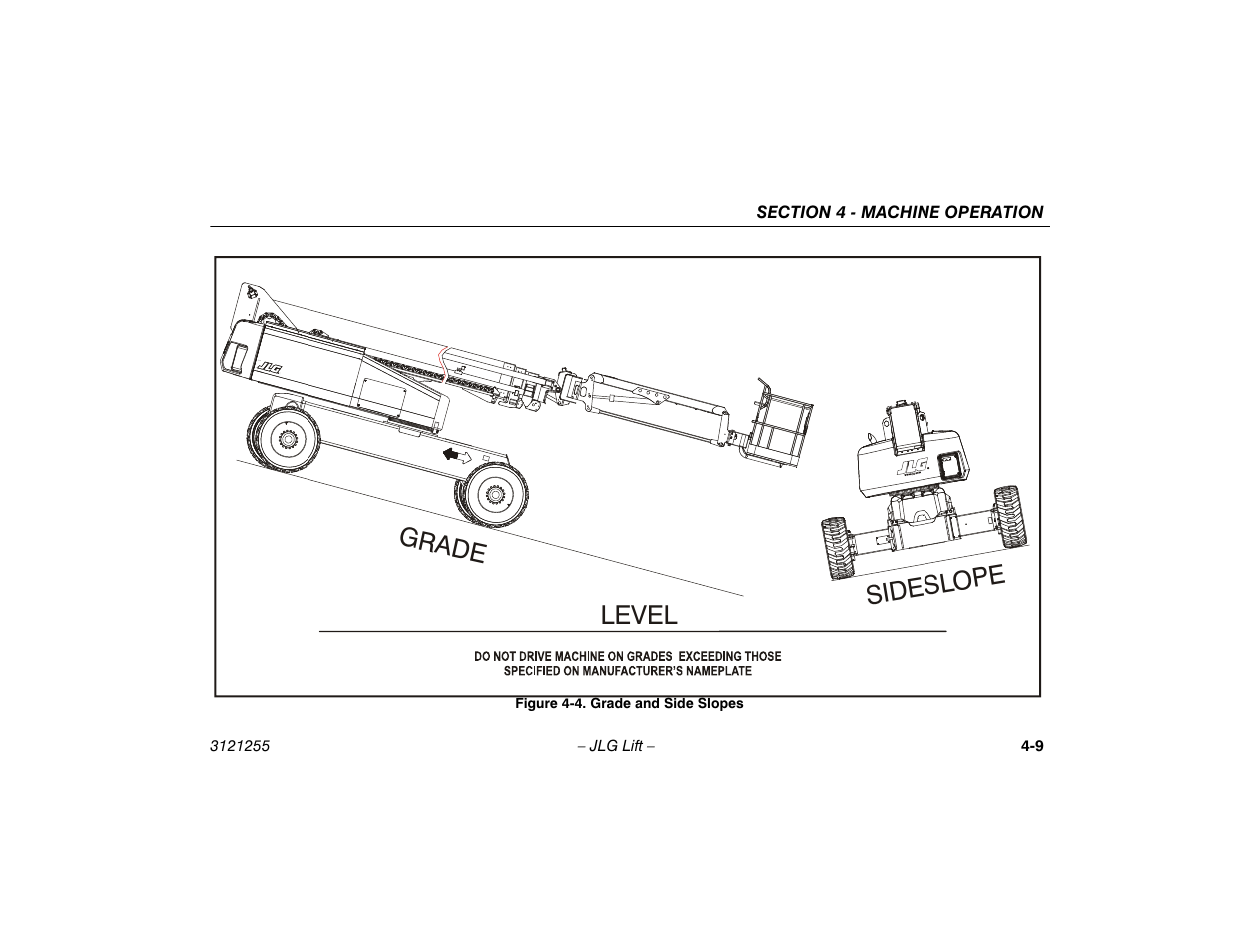 Grade and side slopes -9, Grade level sidesl ope | JLG 1100SJP Operator Manual User Manual | Page 63 / 130