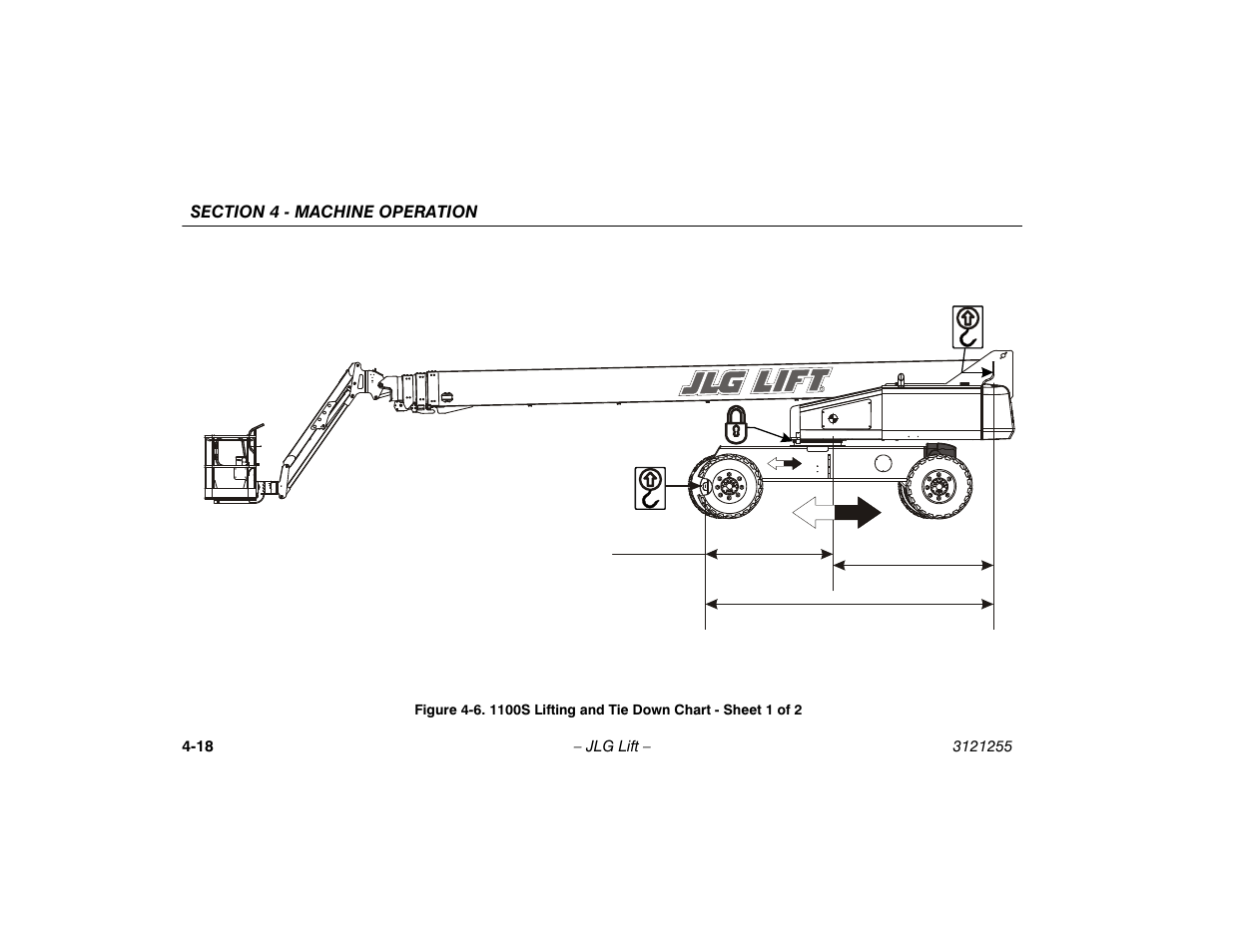 JLG 1100SJP Operator Manual User Manual | Page 72 / 130