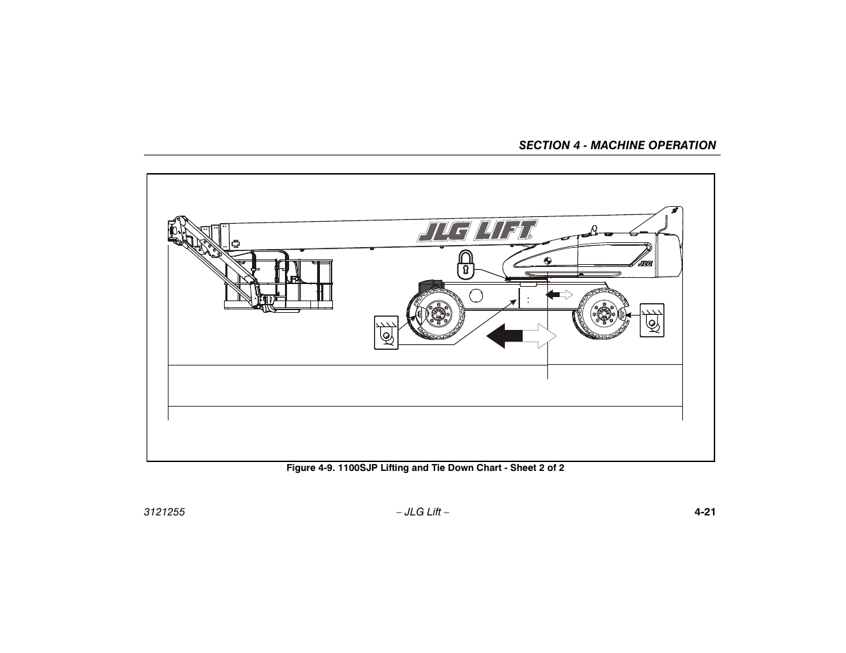 1100sjp lifting and tie down chart, Sheet 2 of 2 -21 | JLG 1100SJP Operator Manual User Manual | Page 75 / 130