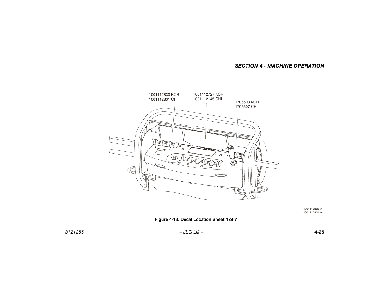13. decal location sheet 4 of 7 -25 | JLG 1100SJP Operator Manual User Manual | Page 79 / 130