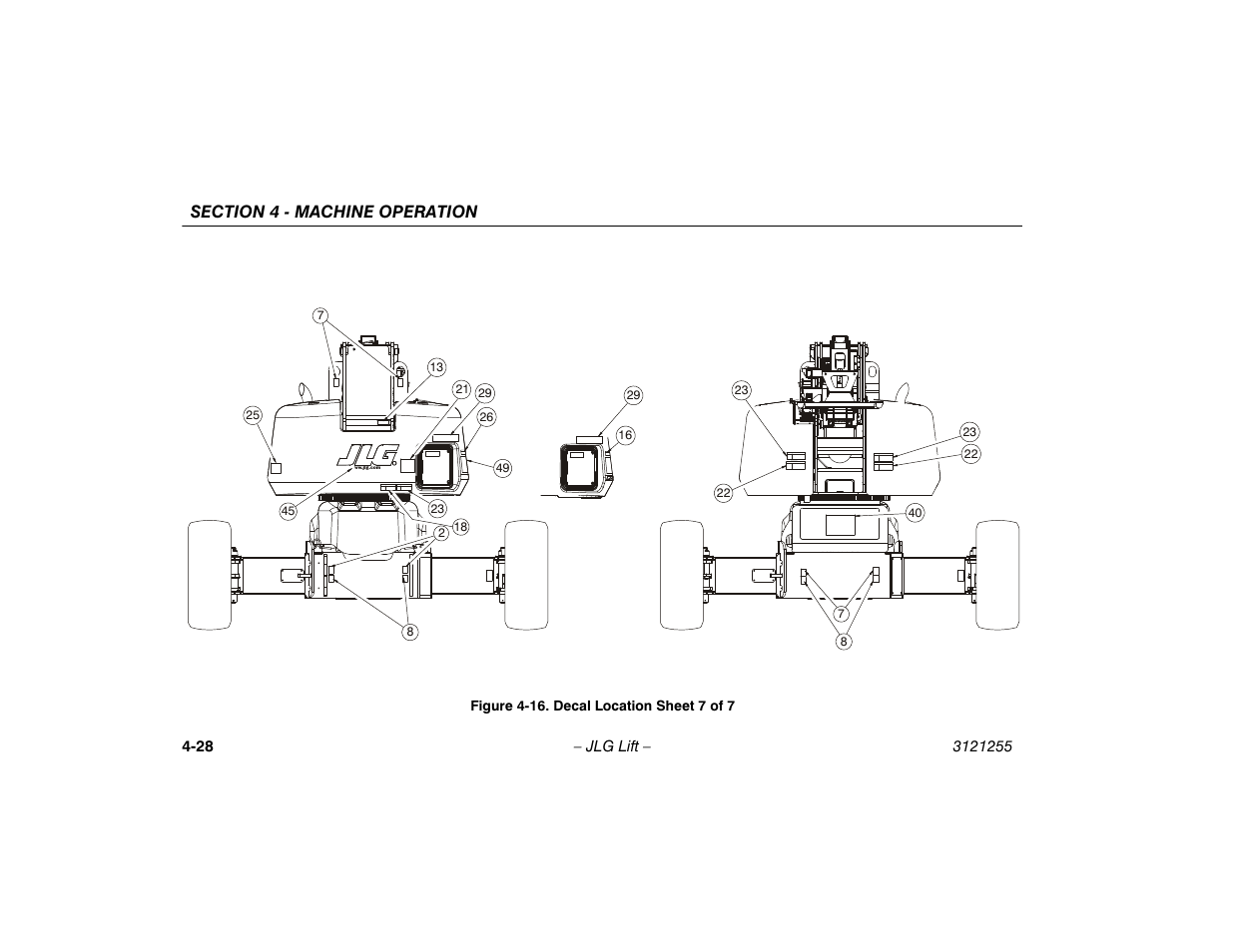 16. decal location sheet 7 of 7 -28 | JLG 1100SJP Operator Manual User Manual | Page 82 / 130