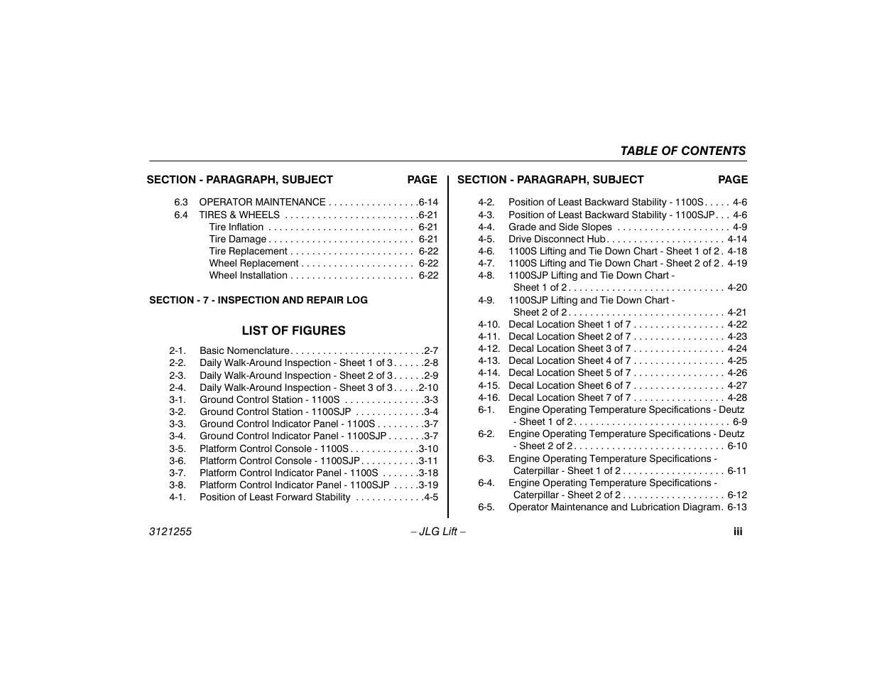 JLG 1100SJP Operator Manual User Manual | Page 9 / 130