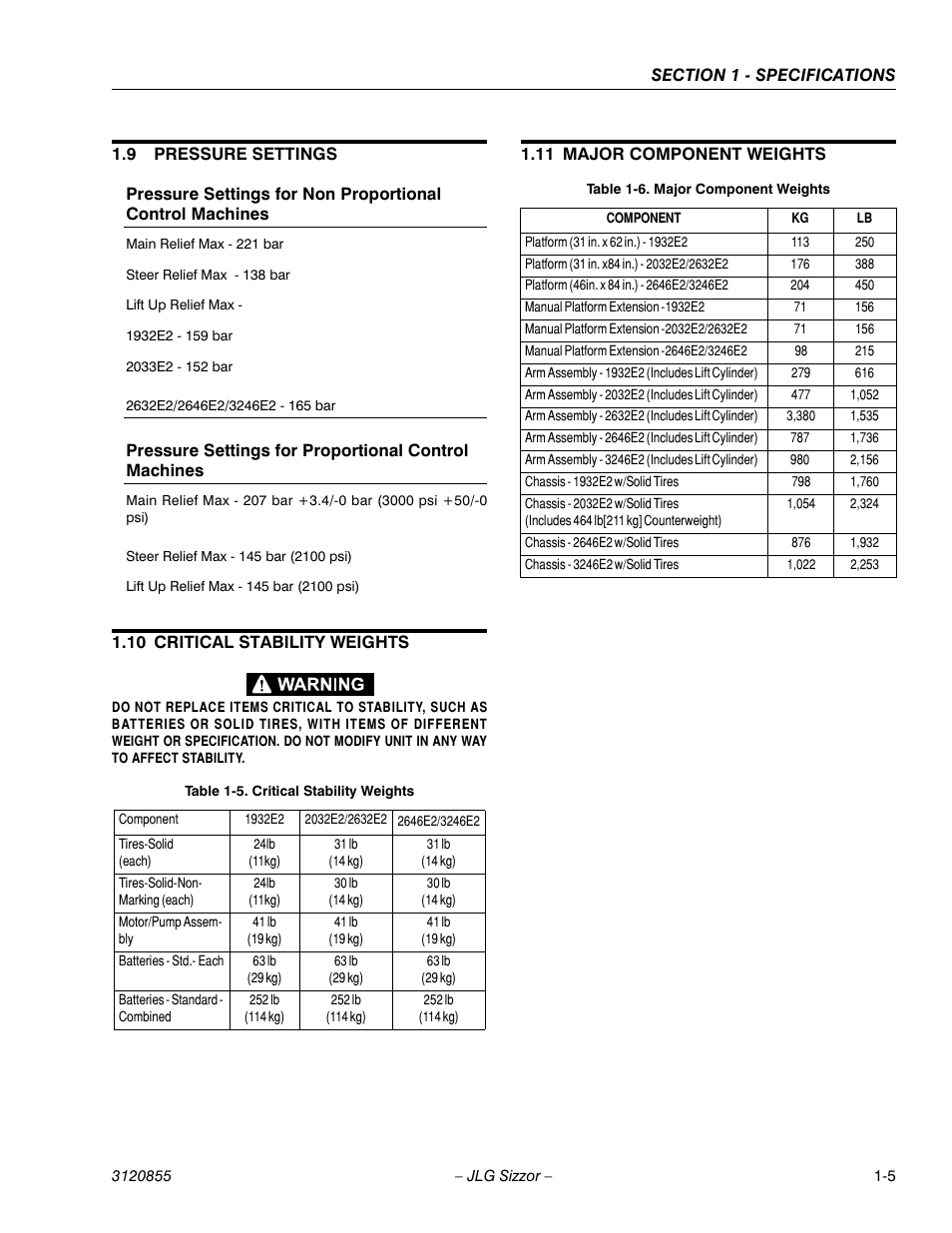 9 pressure settings, 2632e2/2646e2/3246e2 - 165 bar, 10 critical stability weights | 11 major component weights, Pressure settings -5, Critical stability weights -5, Major component weights -5 | JLG 3246E2 Service Manual User Manual | Page 11 / 80