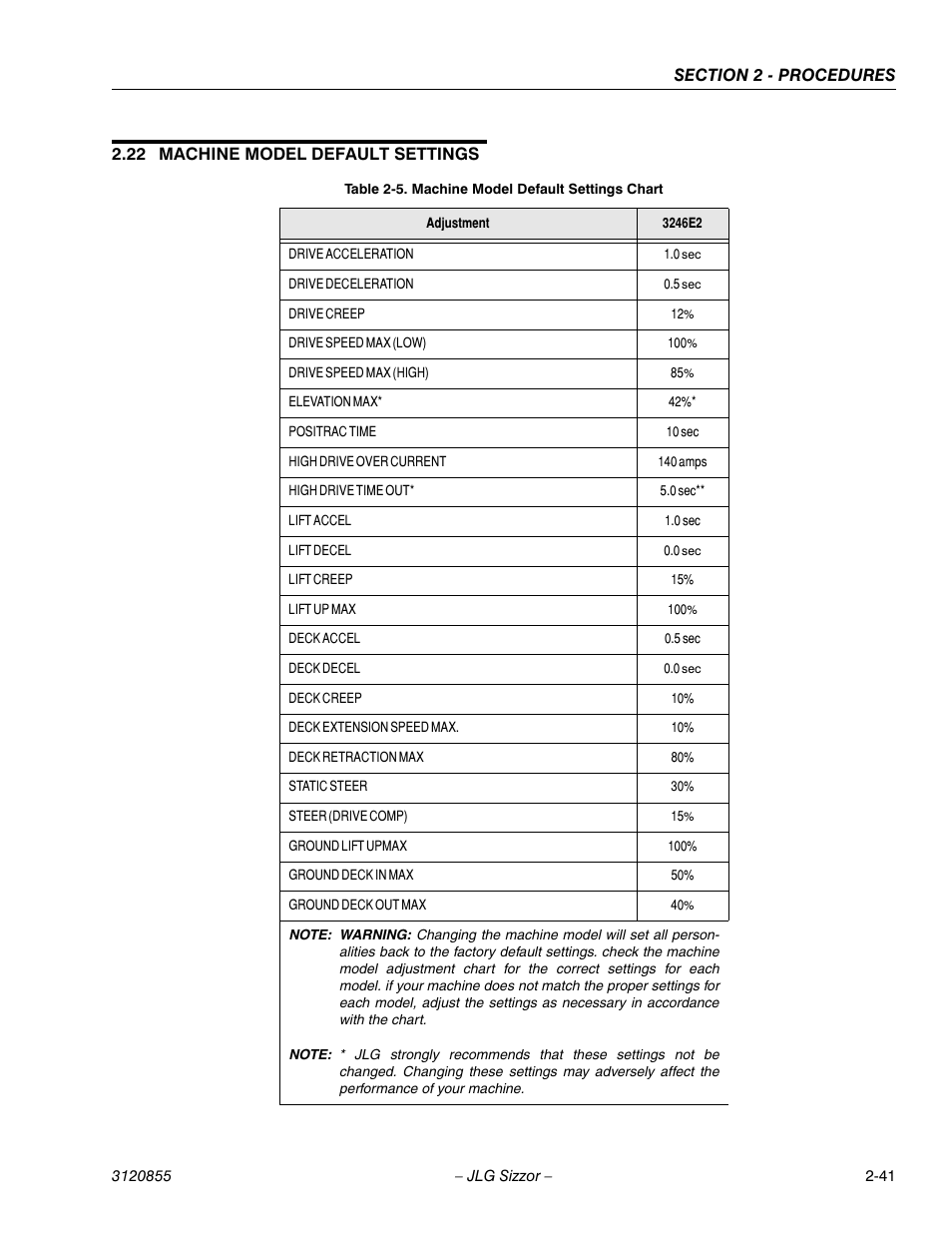 22 machine model default settings, Machine model default settings -23, Machine model default settings chart -23 | JLG 3246E2 Service Manual User Manual | Page 53 / 80