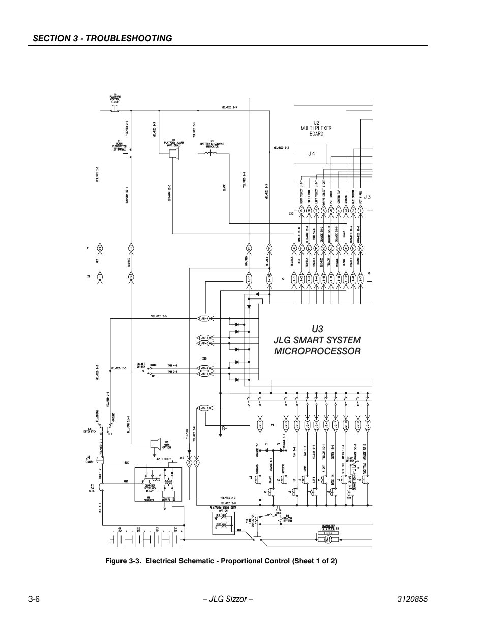 JLG 3246E2 Service Manual User Manual | Page 72 / 80