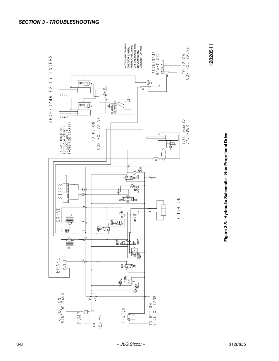 Hydraulic schematic - non proprtional drive -8 | JLG 3246E2 Service Manual User Manual | Page 74 / 80