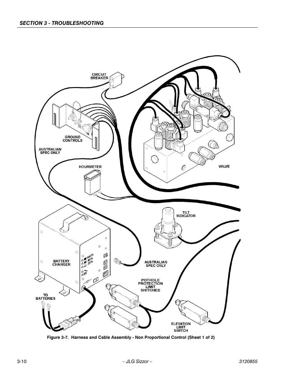 JLG 3246E2 Service Manual User Manual | Page 76 / 80