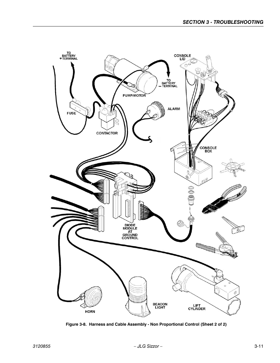 JLG 3246E2 Service Manual User Manual | Page 77 / 80