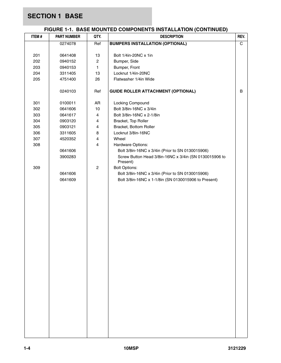 JLG 10MSP (3121229-2013) Parts Manual User Manual | Page 10 / 94
