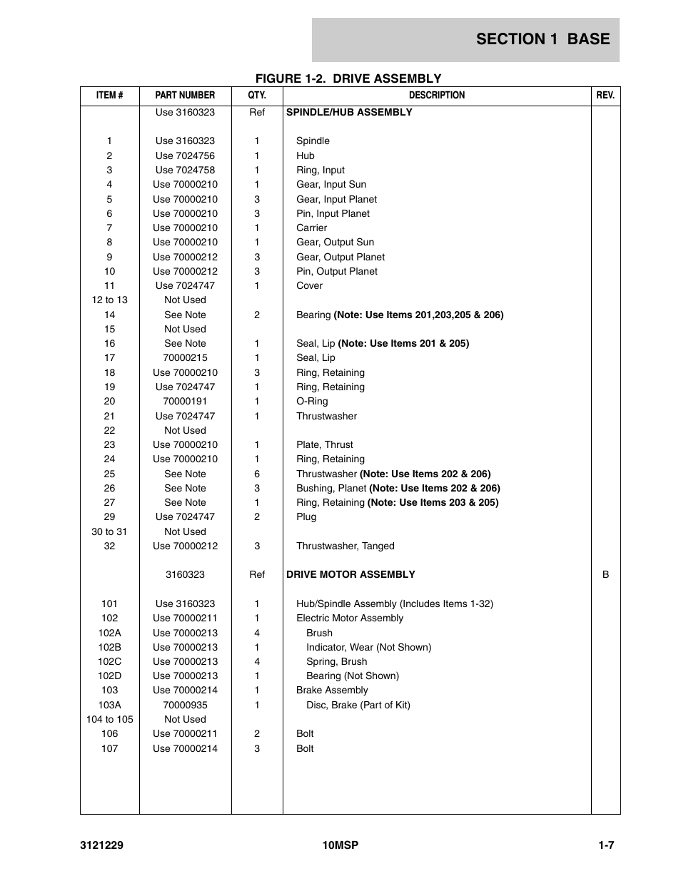 JLG 10MSP (3121229-2013) Parts Manual User Manual | Page 13 / 94