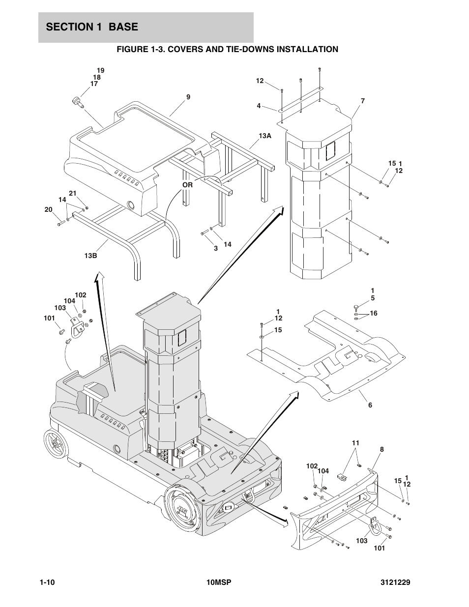 Figure 1-3. covers and tie-downs installation | JLG 10MSP (3121229-2013) Parts Manual User Manual | Page 16 / 94