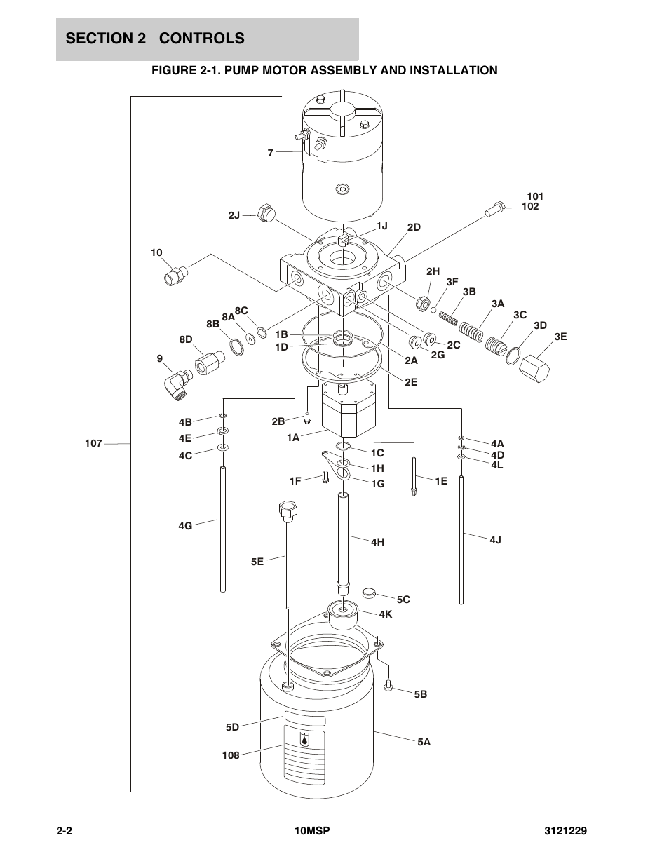 Figure 2-1. pump motor assembly and installation | JLG 10MSP (3121229-2013) Parts Manual User Manual | Page 20 / 94