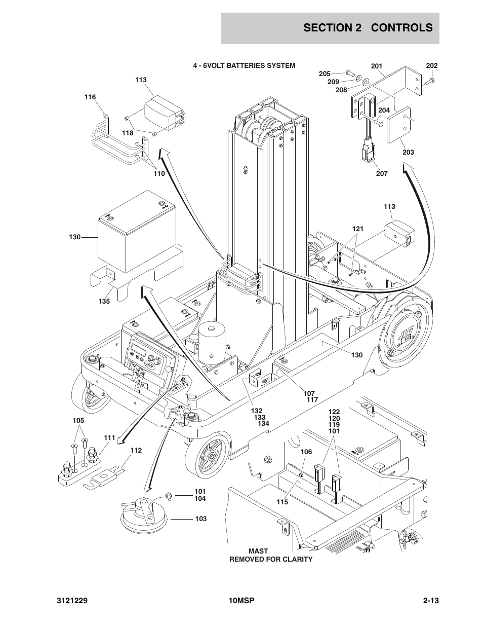 JLG 10MSP (3121229-2013) Parts Manual User Manual | Page 31 / 94