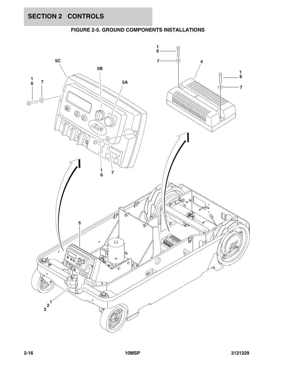 Figure 2-5. ground components installations | JLG 10MSP (3121229-2013) Parts Manual User Manual | Page 34 / 94