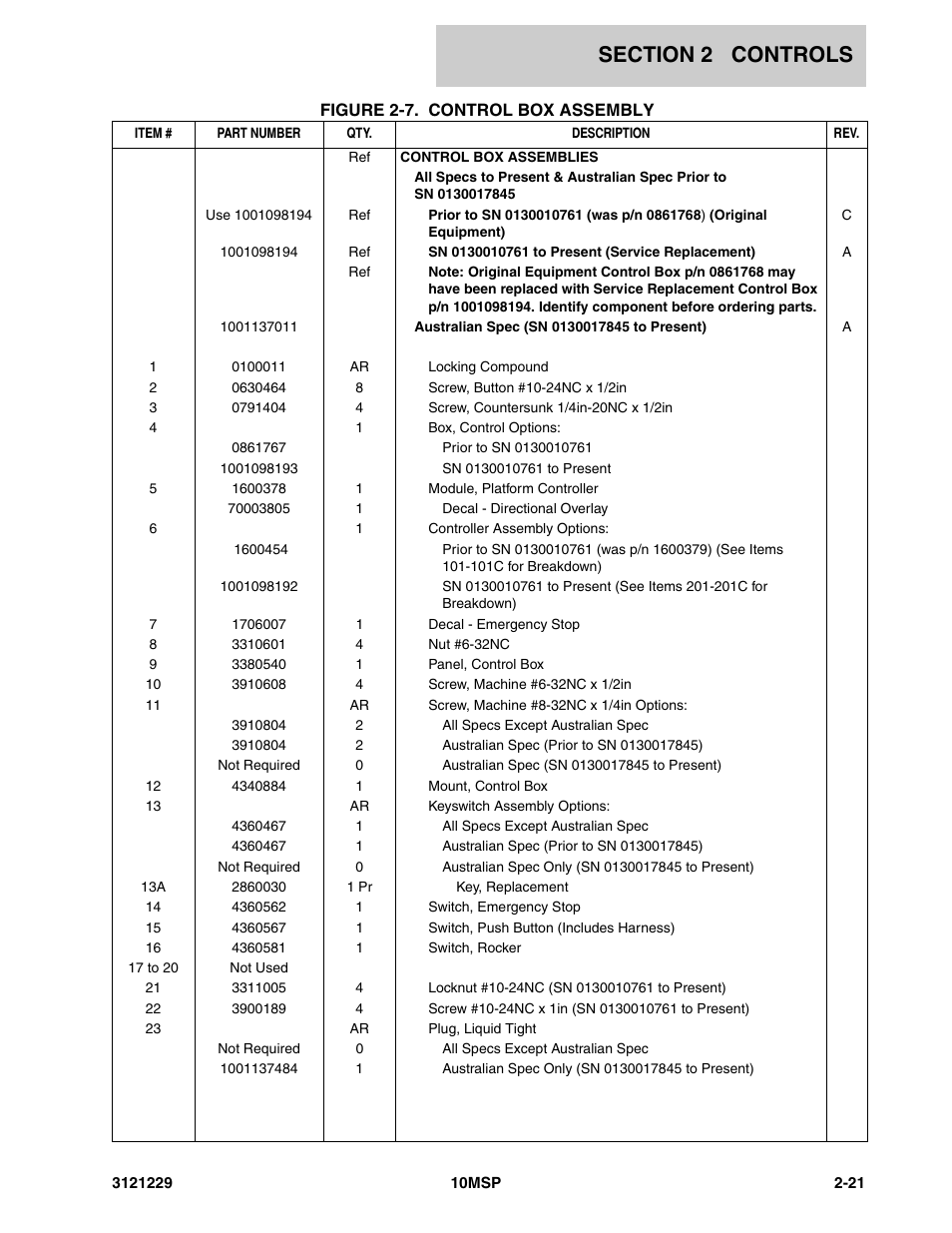 JLG 10MSP (3121229-2013) Parts Manual User Manual | Page 39 / 94