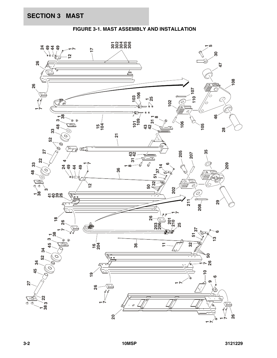 Figure 3-1. mast assembly and installation | JLG 10MSP (3121229-2013) Parts Manual User Manual | Page 42 / 94