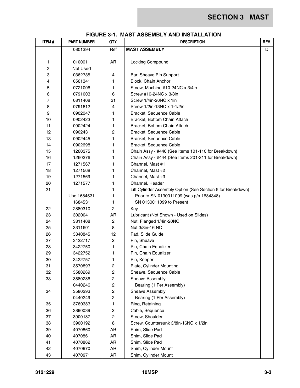 JLG 10MSP (3121229-2013) Parts Manual User Manual | Page 43 / 94