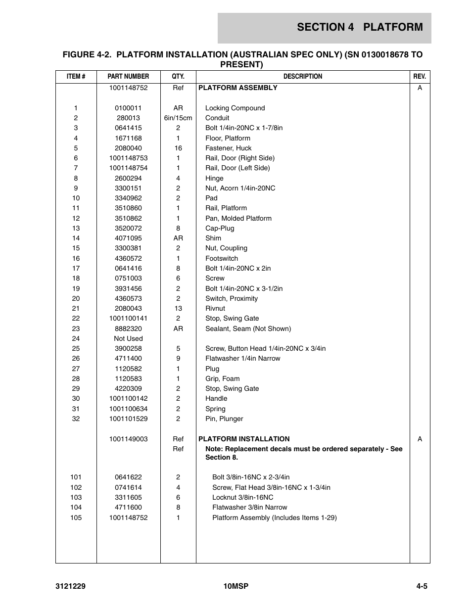 JLG 10MSP (3121229-2013) Parts Manual User Manual | Page 49 / 94