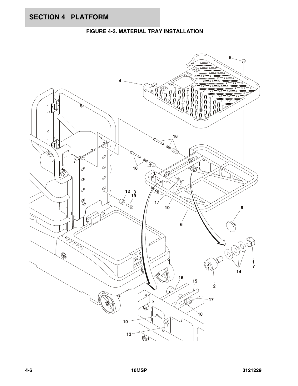 Figure 4-3. material tray installation | JLG 10MSP (3121229-2013) Parts Manual User Manual | Page 50 / 94
