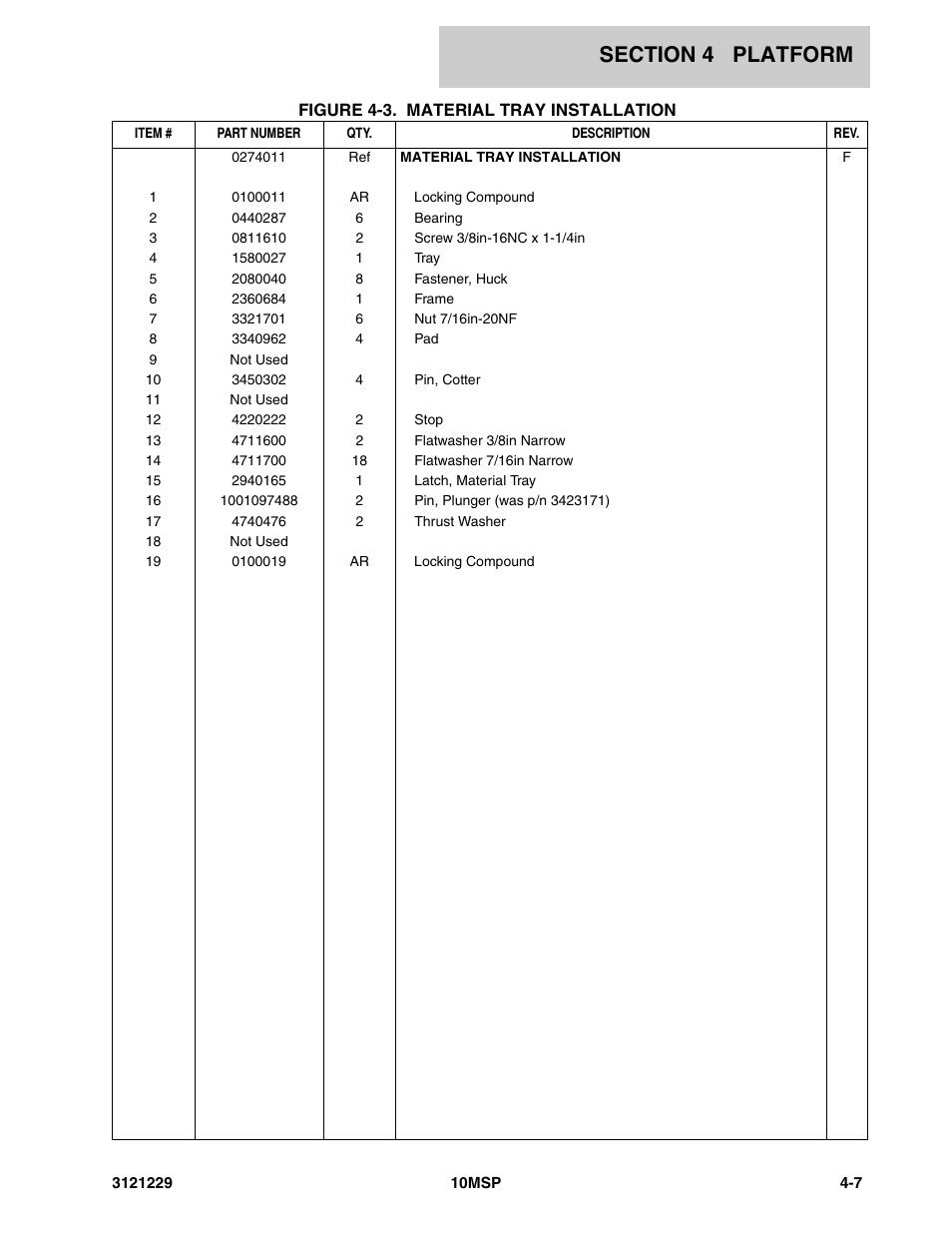 JLG 10MSP (3121229-2013) Parts Manual User Manual | Page 51 / 94