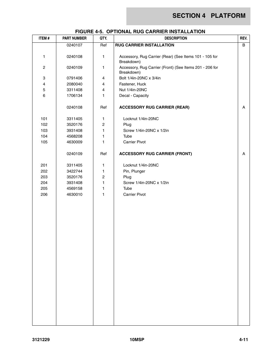 JLG 10MSP (3121229-2013) Parts Manual User Manual | Page 55 / 94