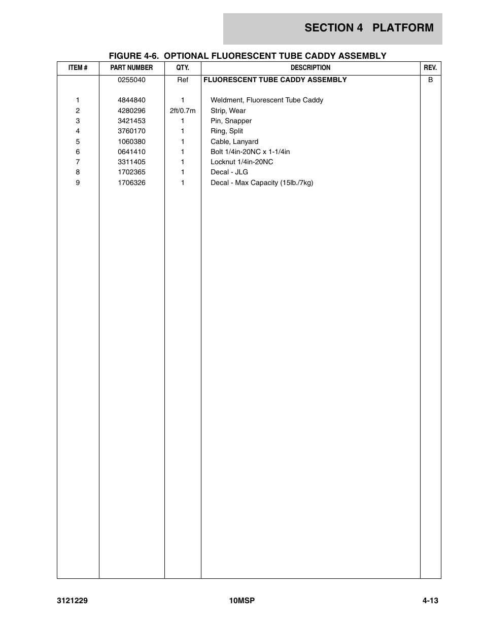 JLG 10MSP (3121229-2013) Parts Manual User Manual | Page 57 / 94