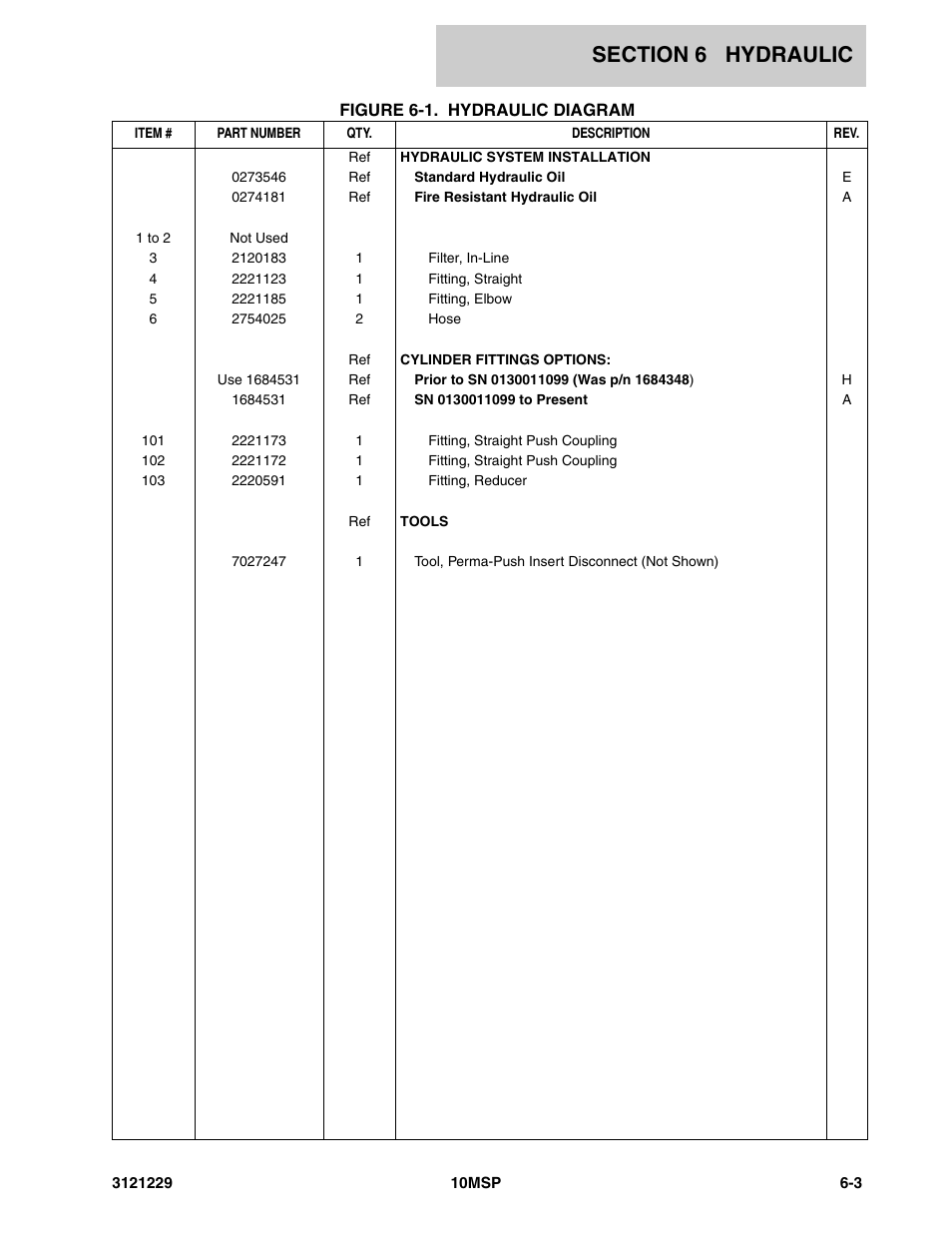 JLG 10MSP (3121229-2013) Parts Manual User Manual | Page 67 / 94
