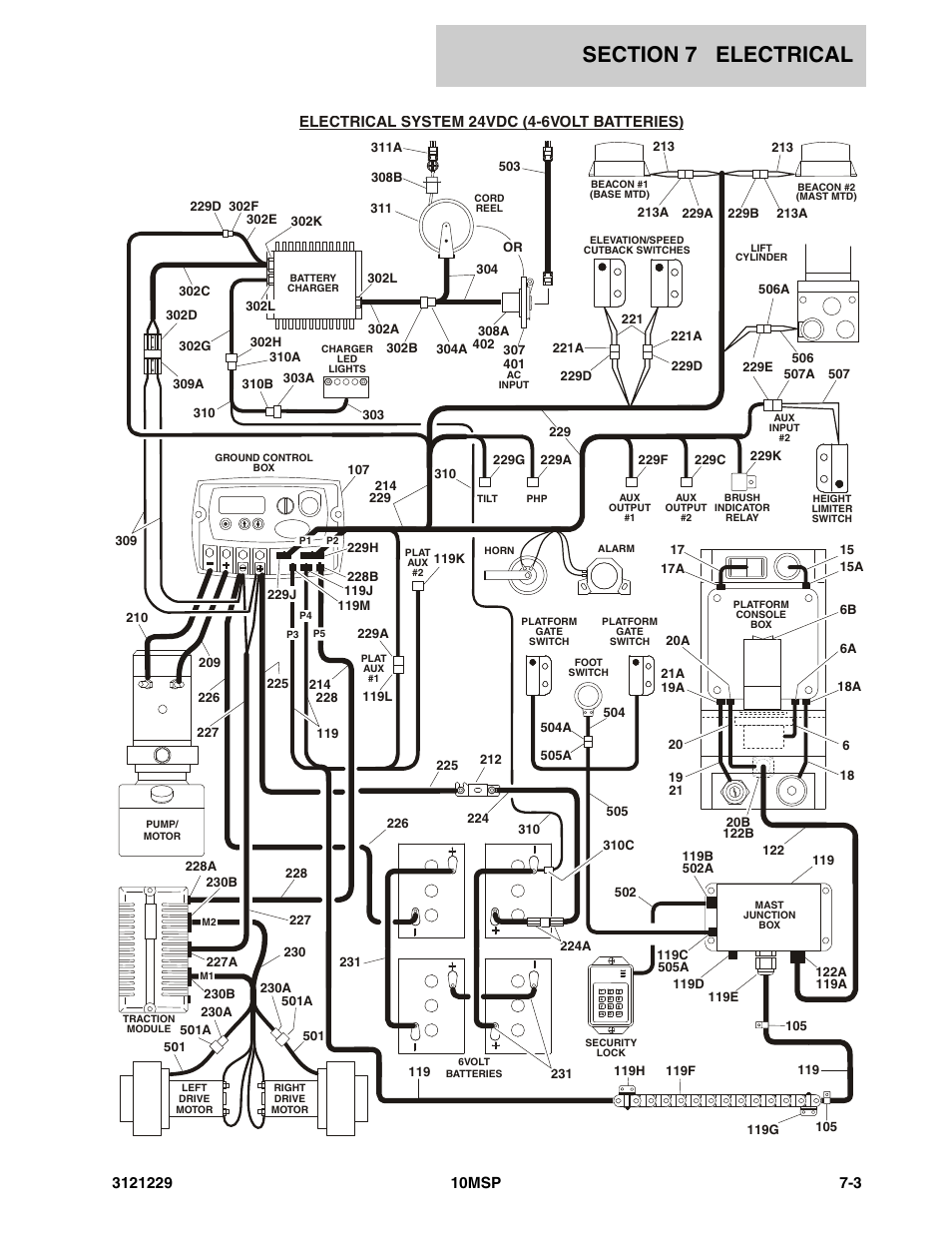 JLG 10MSP (3121229-2013) Parts Manual User Manual | Page 71 / 94
