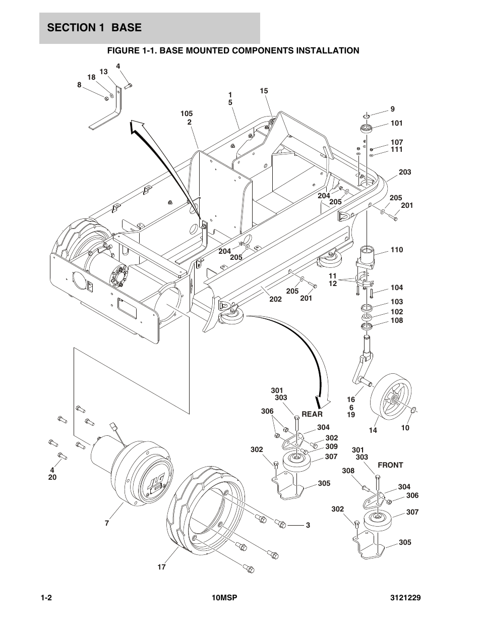 Figure 1-1. base mounted components installation | JLG 10MSP (3121229-2013) Parts Manual User Manual | Page 8 / 94