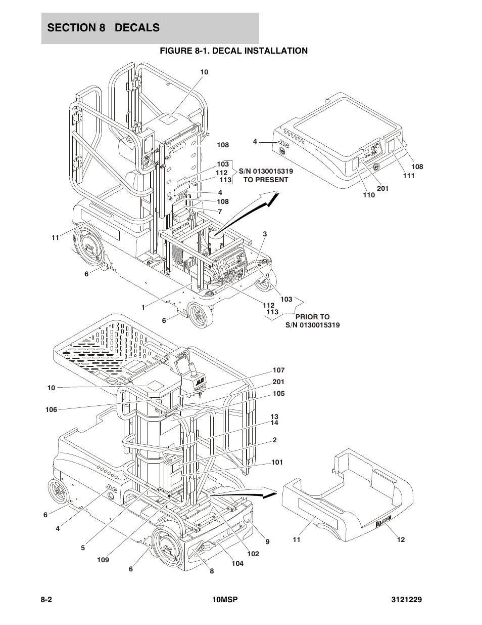 Figure 8-1. decal installation | JLG 10MSP (3121229-2013) Parts Manual User Manual | Page 80 / 94