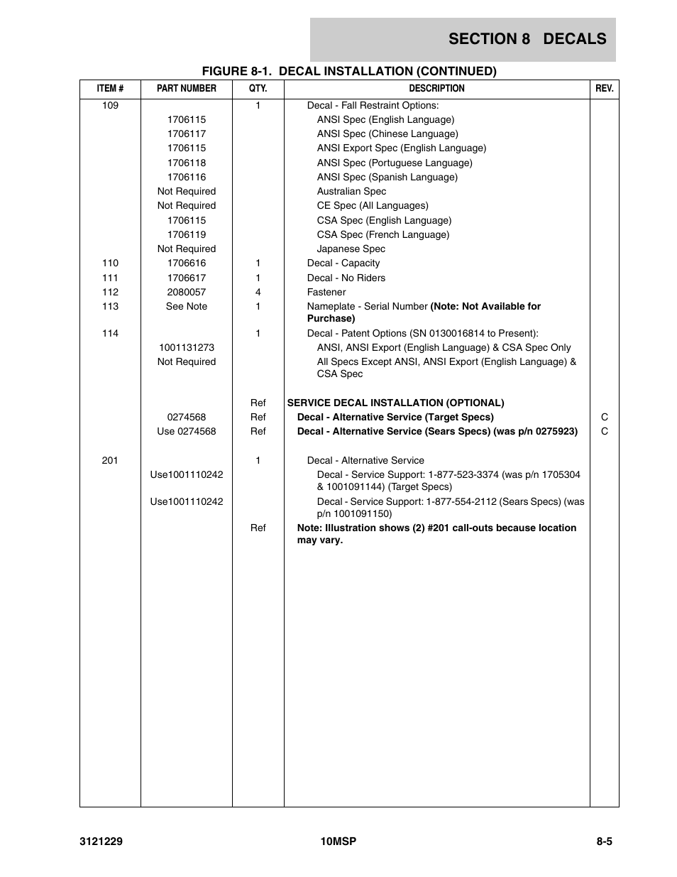 JLG 10MSP (3121229-2013) Parts Manual User Manual | Page 83 / 94
