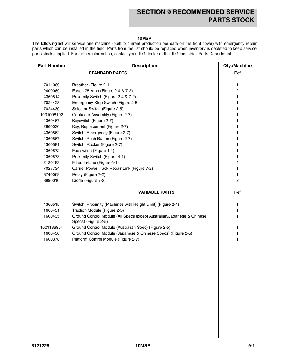 Section 9 recommended service parts stock, Section 9 - recommended service parts stock -1 | JLG 10MSP (3121229-2013) Parts Manual User Manual | Page 85 / 94