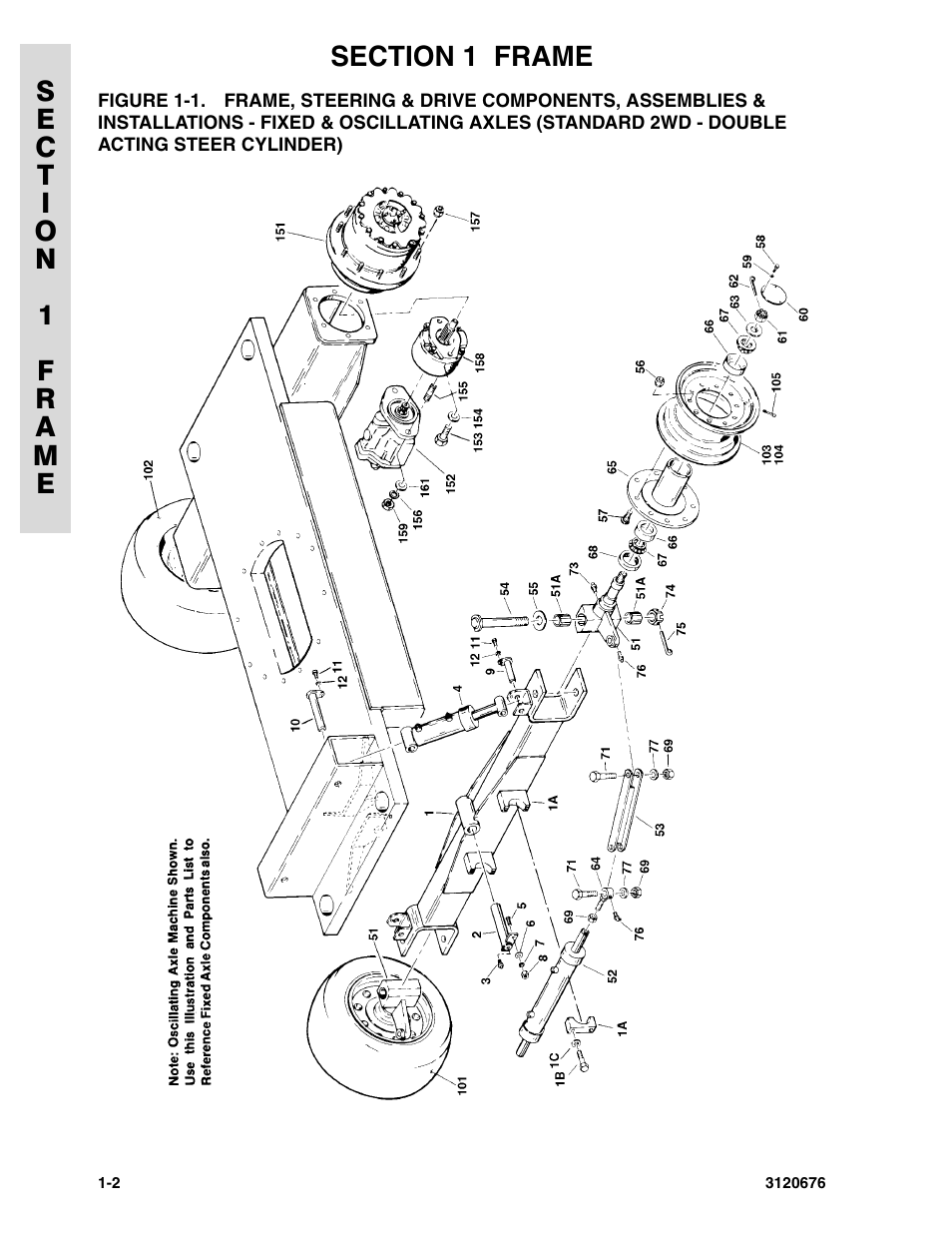 JLG 34HA ANSI Parts Manual User Manual | Page 10 / 292