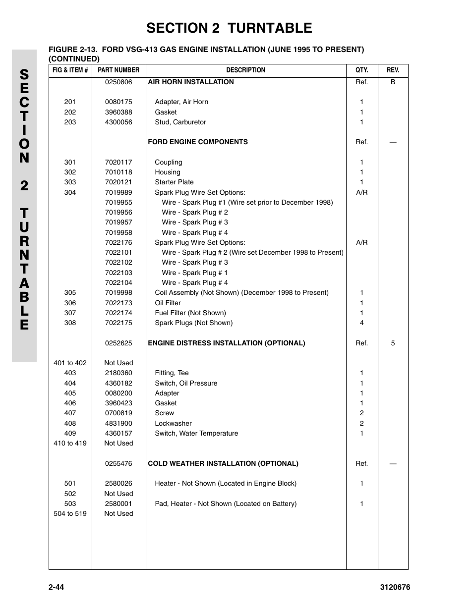 JLG 34HA ANSI Parts Manual User Manual | Page 100 / 292