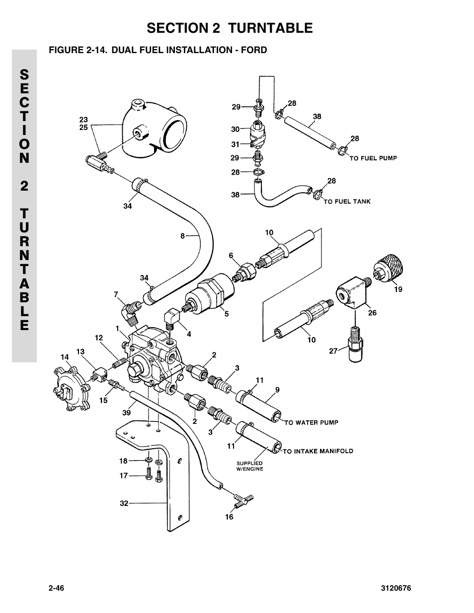 Figure 2-14. dual fuel installation - ford, Dual fuel installation - ford -46 | JLG 34HA ANSI Parts Manual User Manual | Page 102 / 292