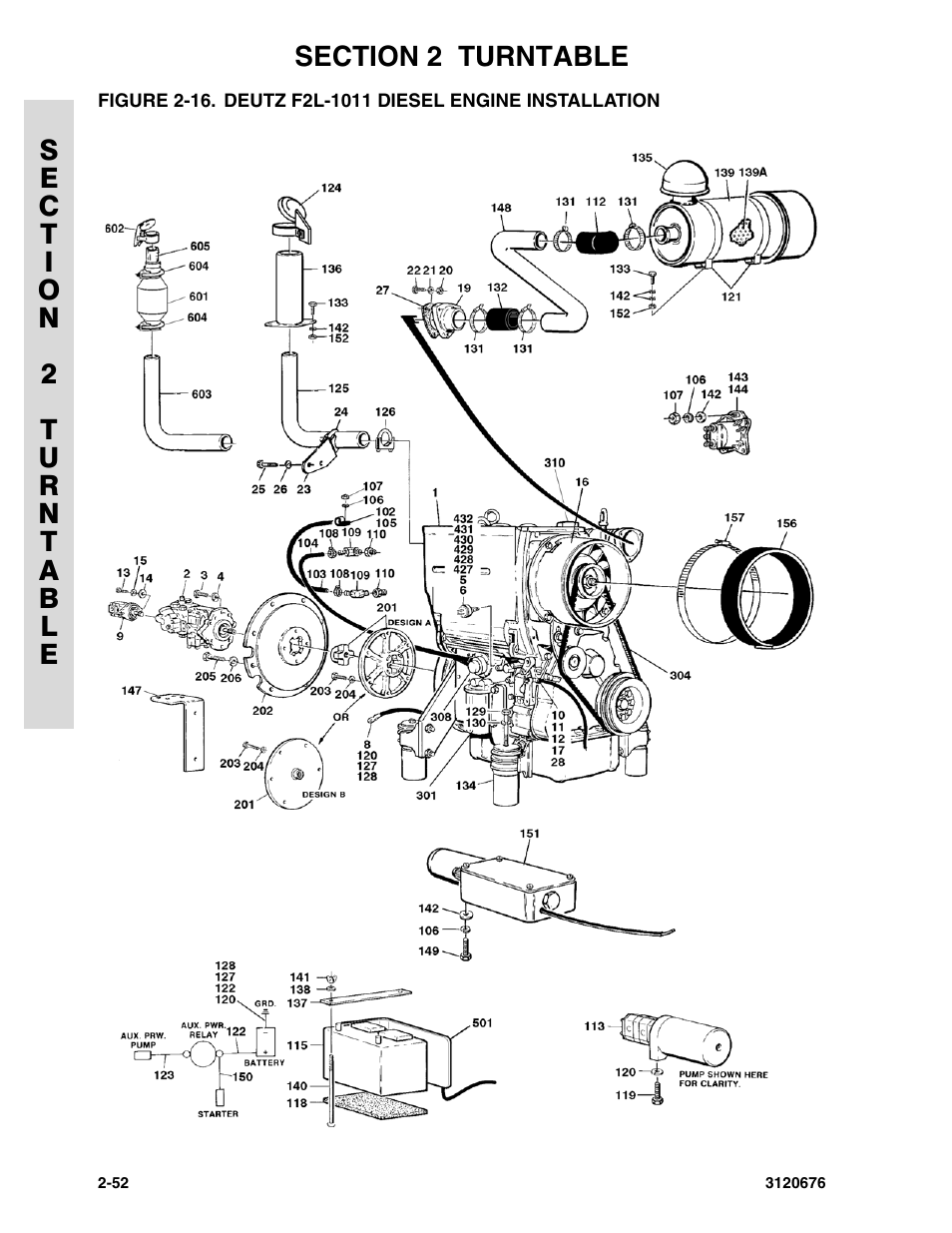 Deutz f2l-1011 diesel engine installation -52 | JLG 34HA ANSI Parts Manual User Manual | Page 108 / 292
