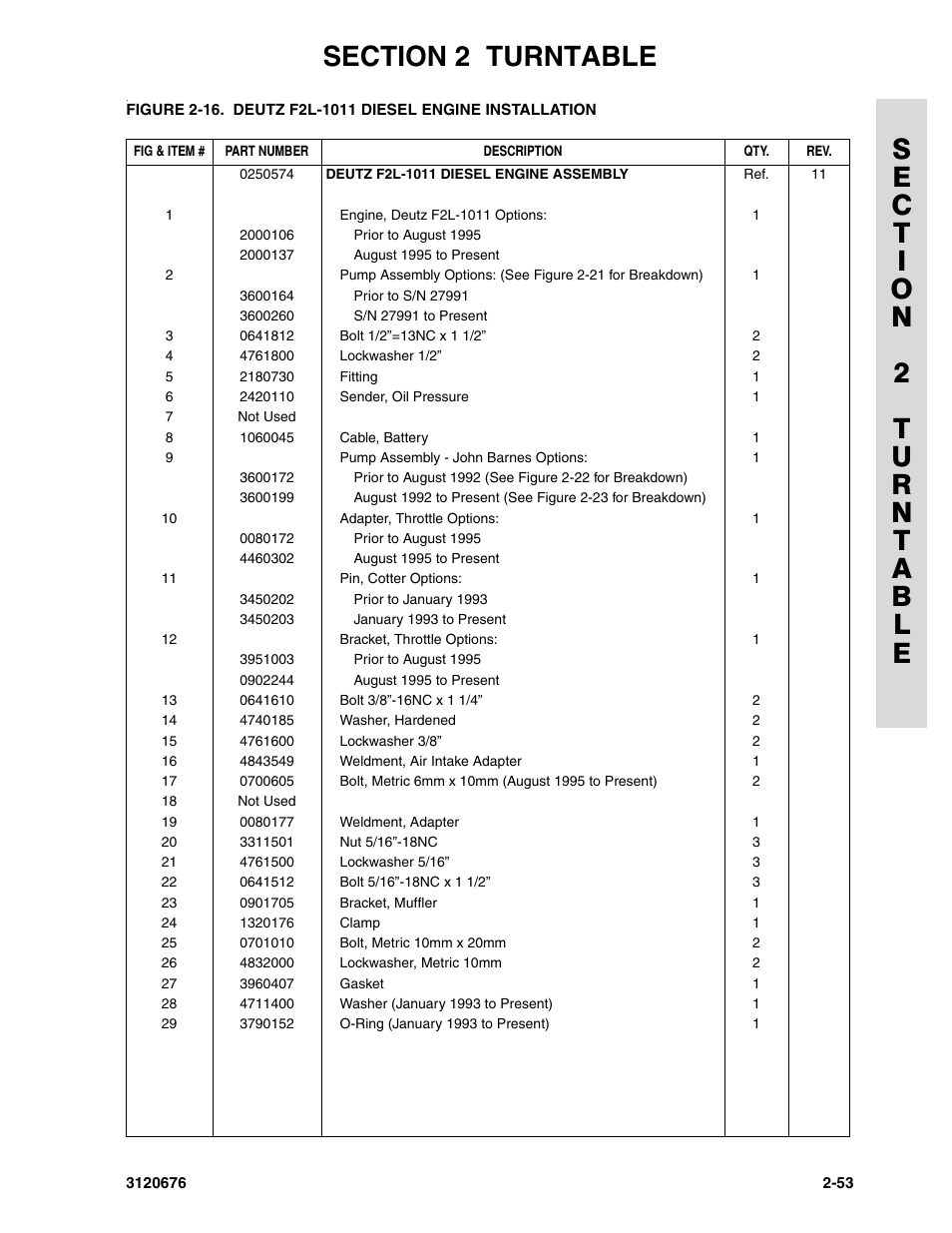JLG 34HA ANSI Parts Manual User Manual | Page 109 / 292