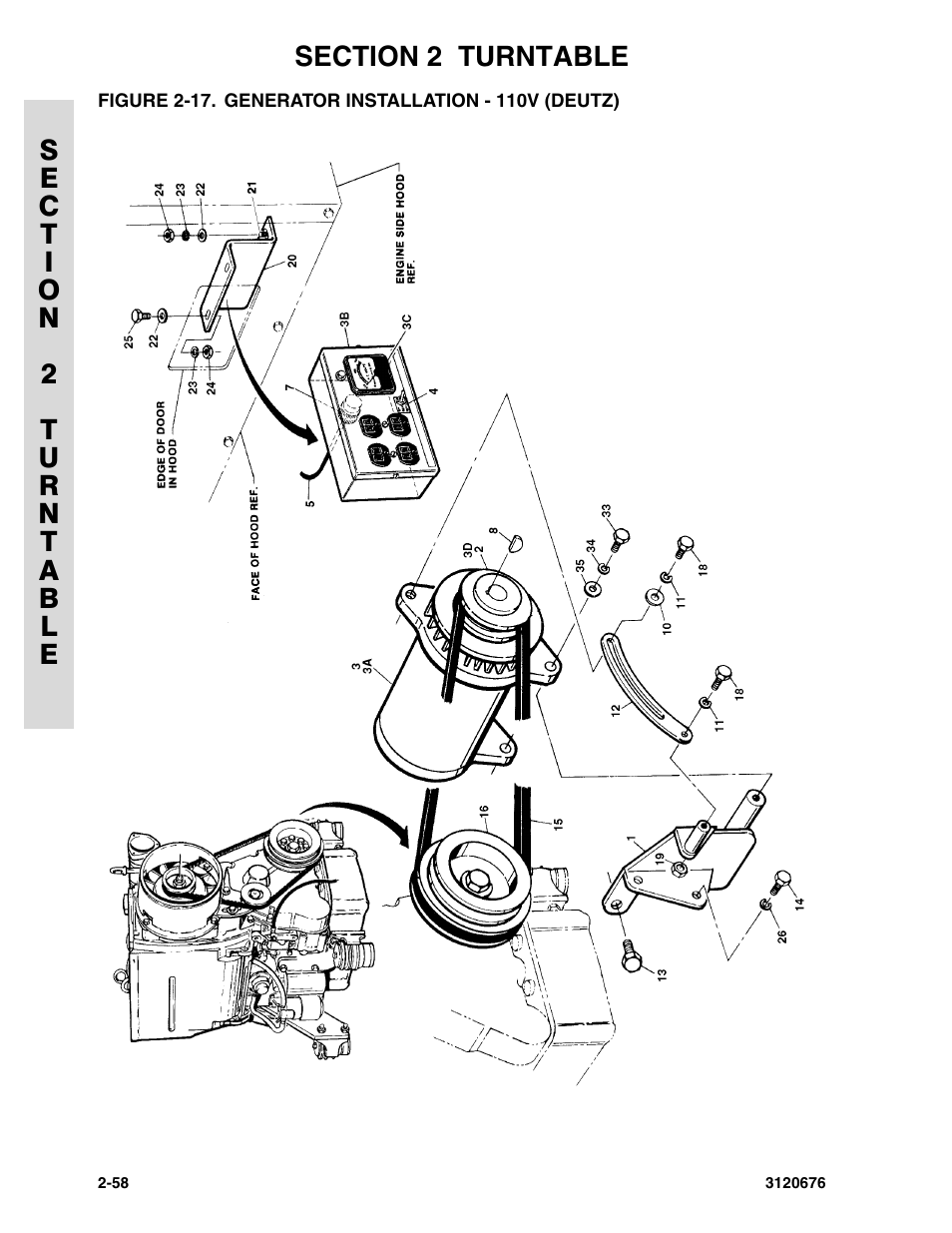 Figure 2-17. generator installation - 110v (deutz), Generator installation - 110v (deutz) -58 | JLG 34HA ANSI Parts Manual User Manual | Page 114 / 292