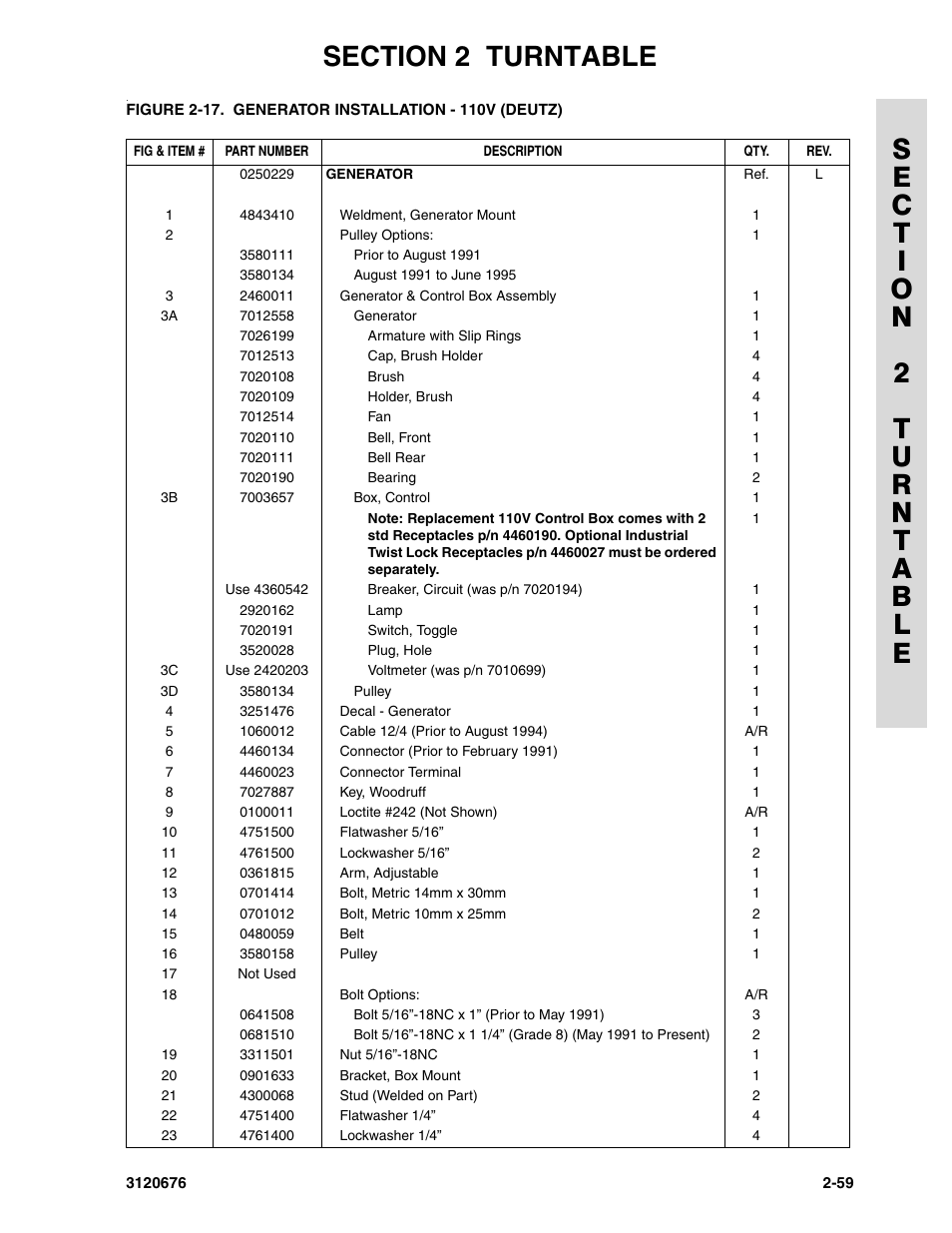 JLG 34HA ANSI Parts Manual User Manual | Page 115 / 292